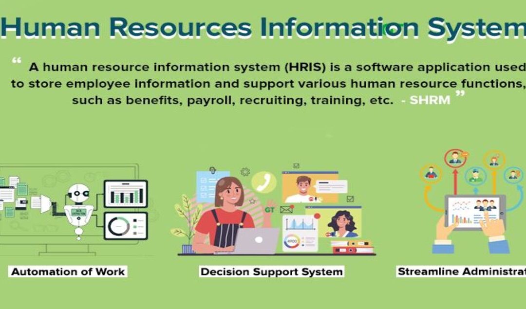 What is an HRIS System? Human Resource Information System